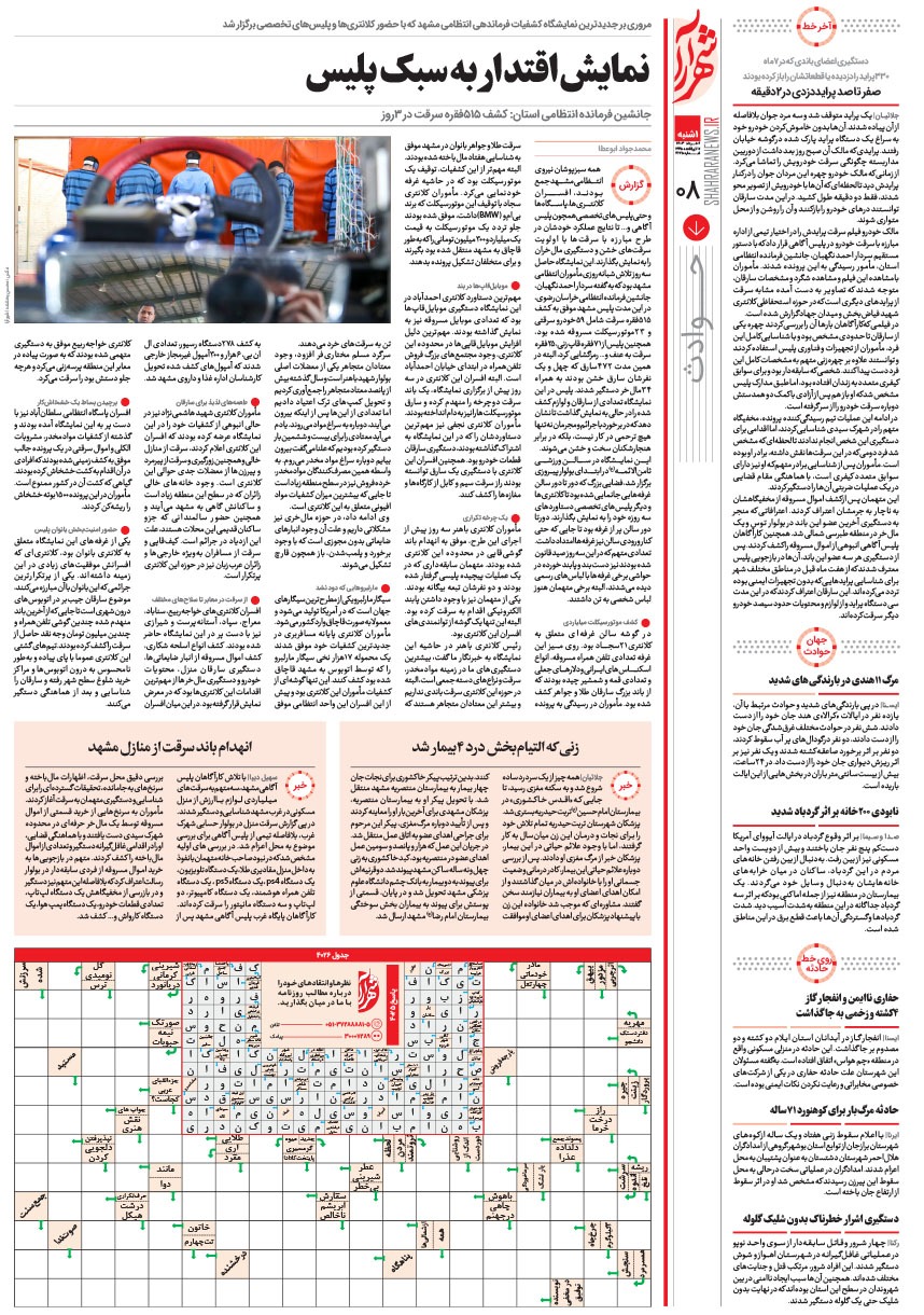 صفحه ۸