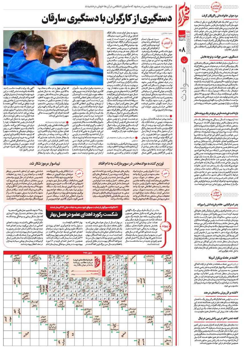 صفحه ۸
