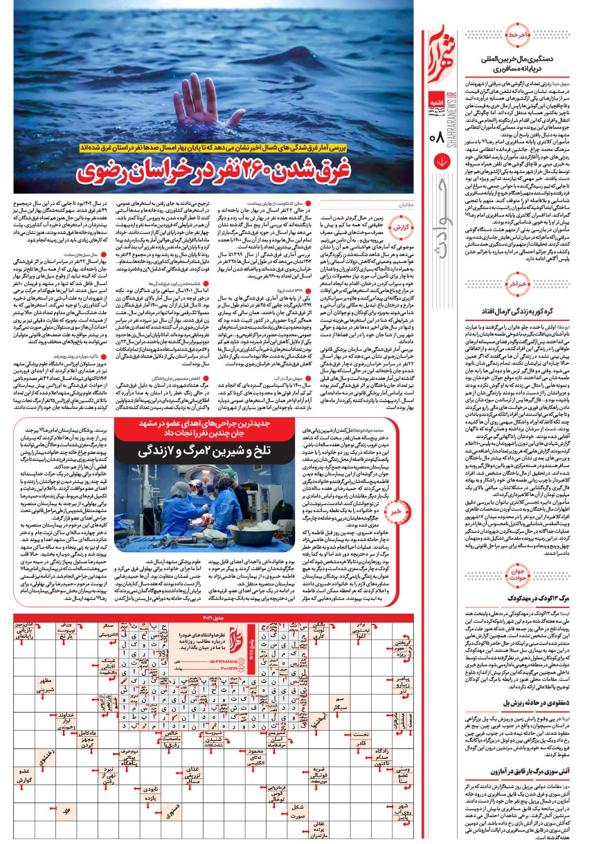 صفحه ۸