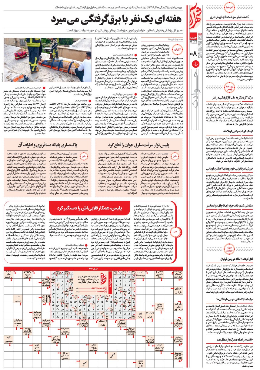 صفحه ۸