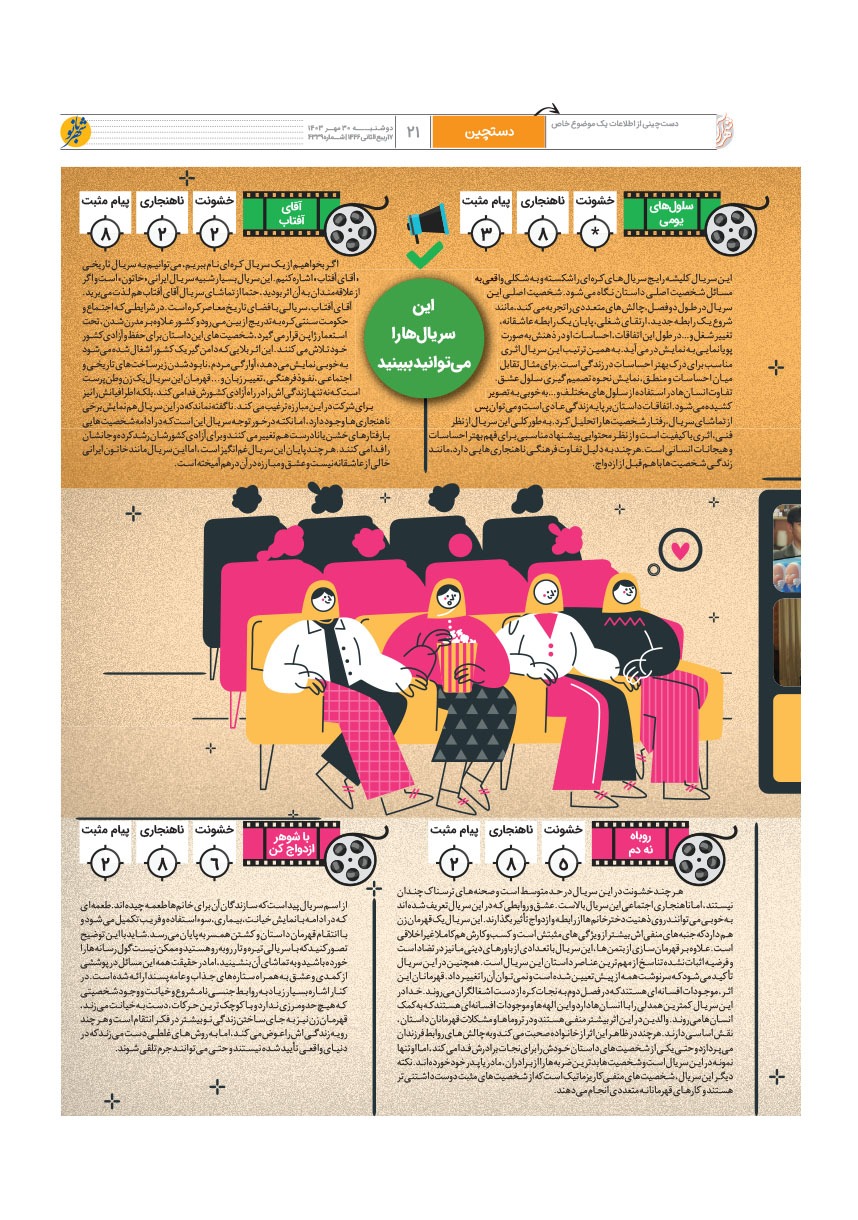 صفحه ۲۱