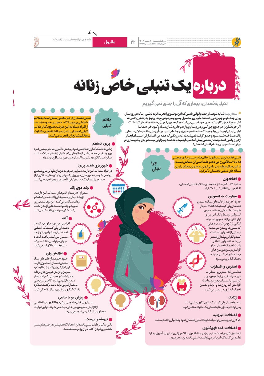 صفحه ۲۲