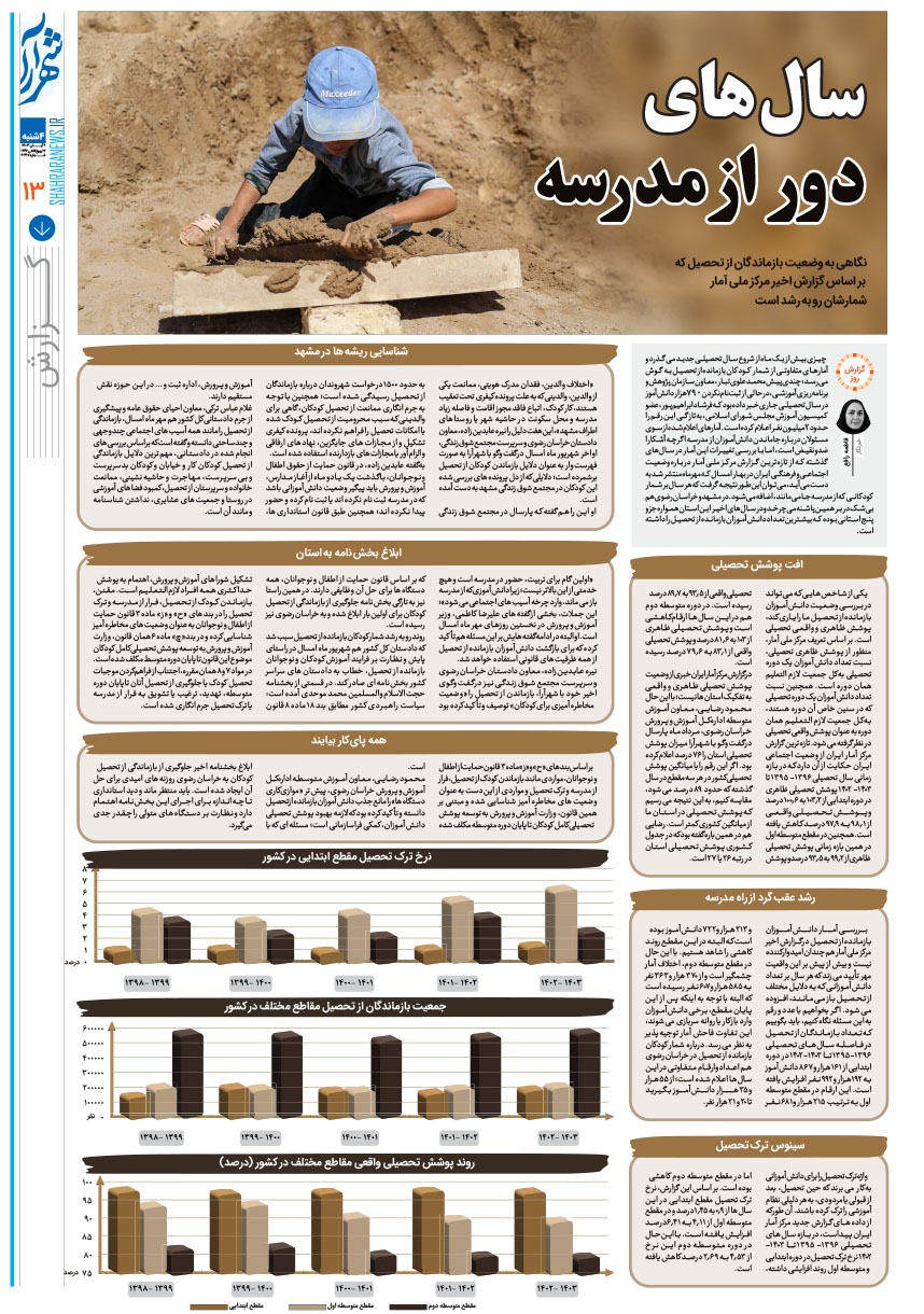 صفحه ۱۳