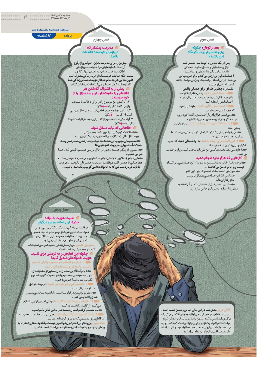 صفحه ۱۹