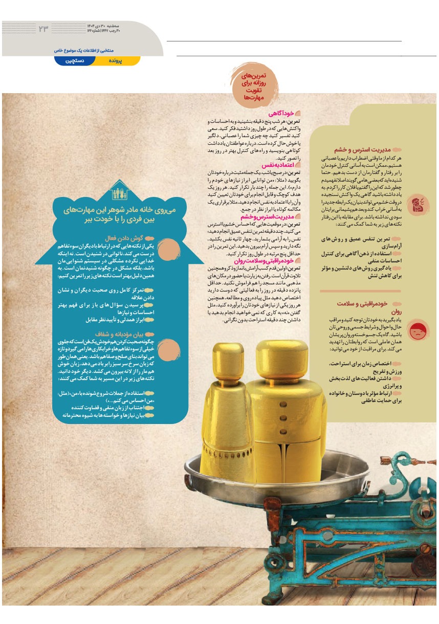 صفحه ۲۳