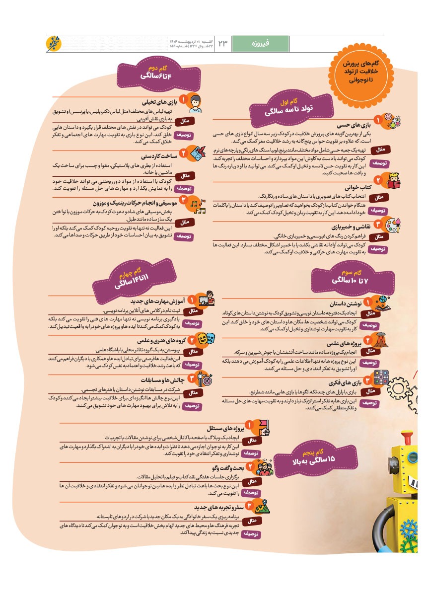 صفحه ۲۳