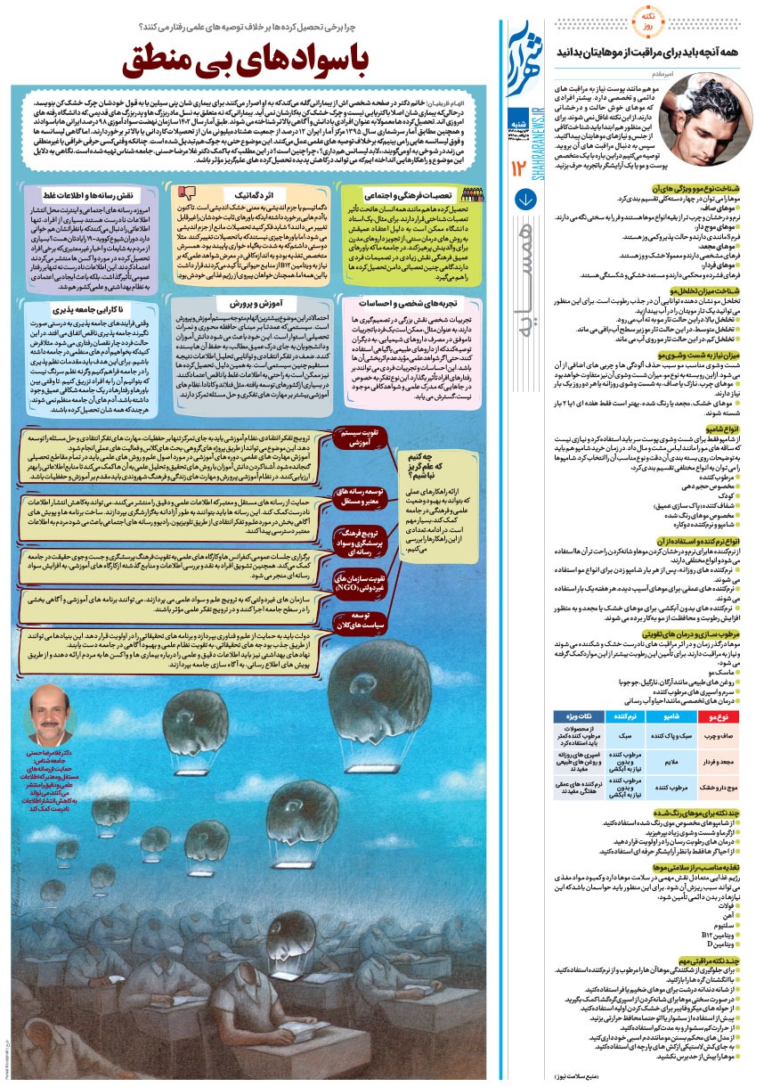 صفحه ۱۲