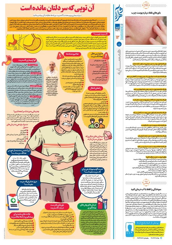 صفحه ۱۲