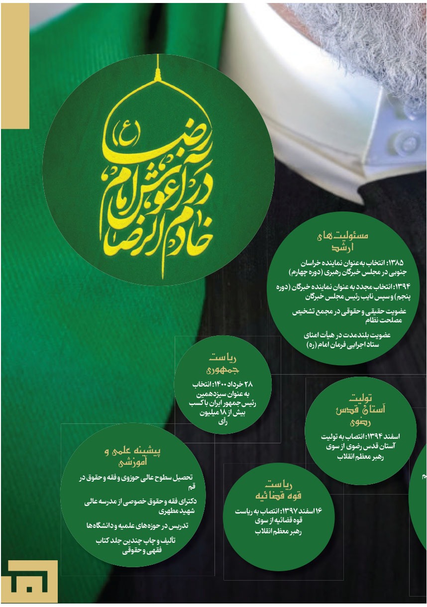 صفحه ۶۴