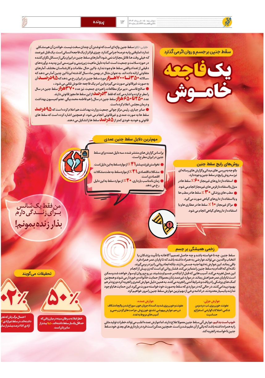 صفحه ۱۲