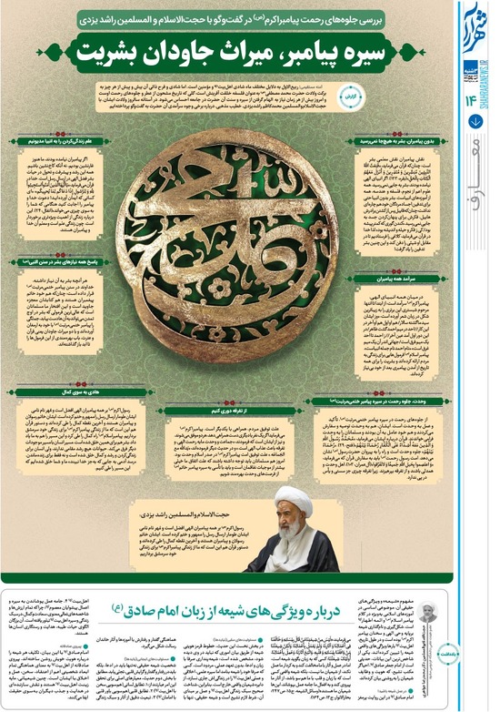 صفحه ۱۴