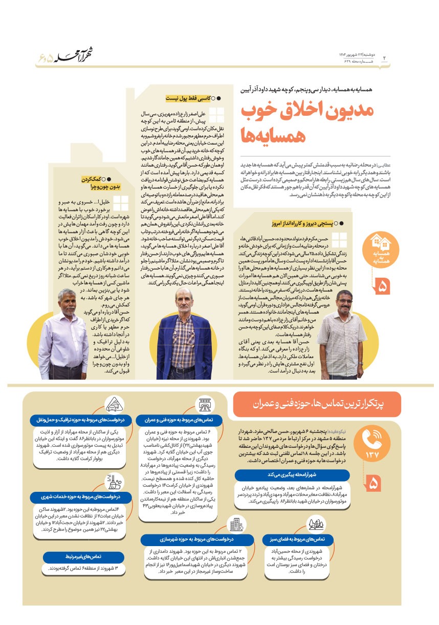 صفحه ۲