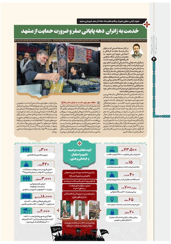 صفحه ۴