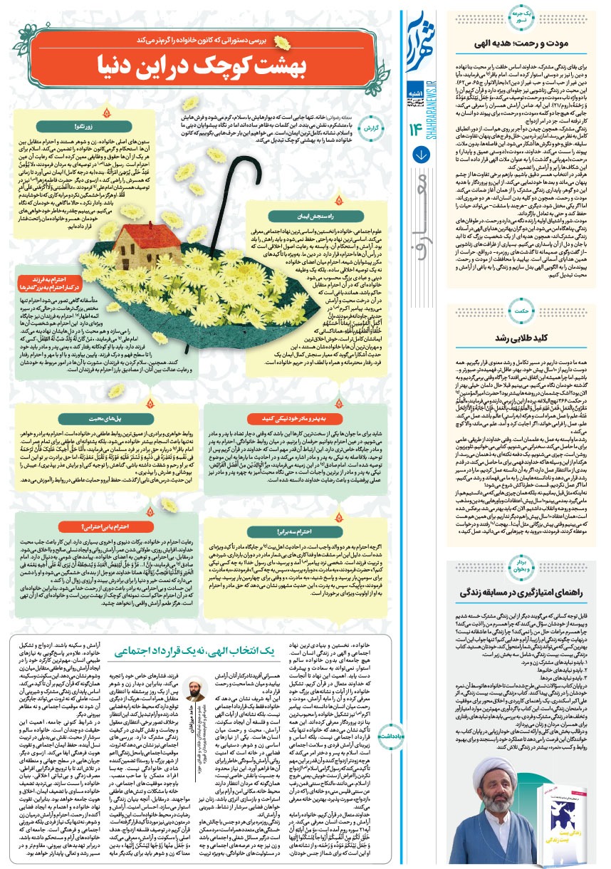 صفحه ۱۴