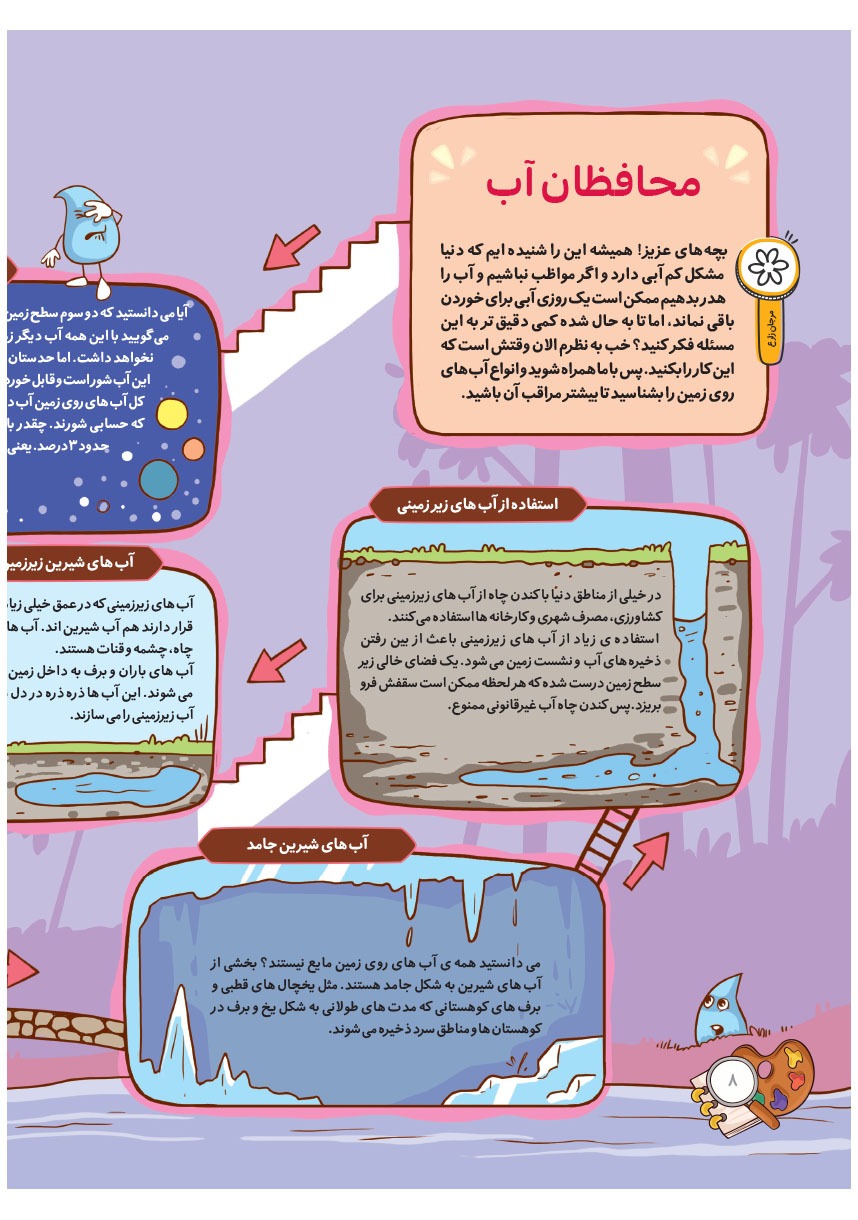 صفحه ۱۰