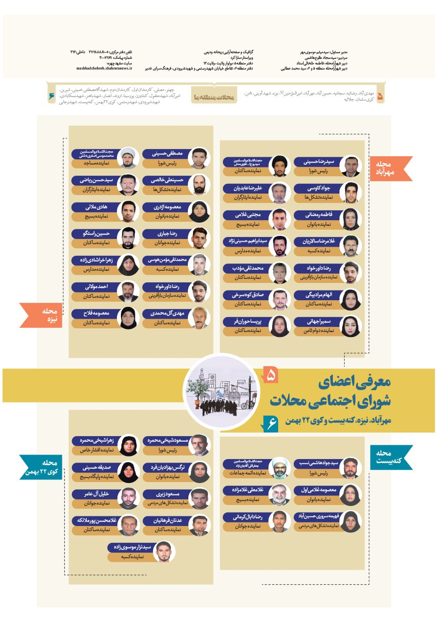 صفحه ۸