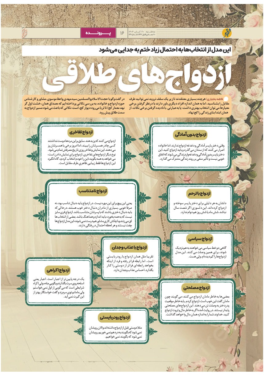 صفحه ۱۶