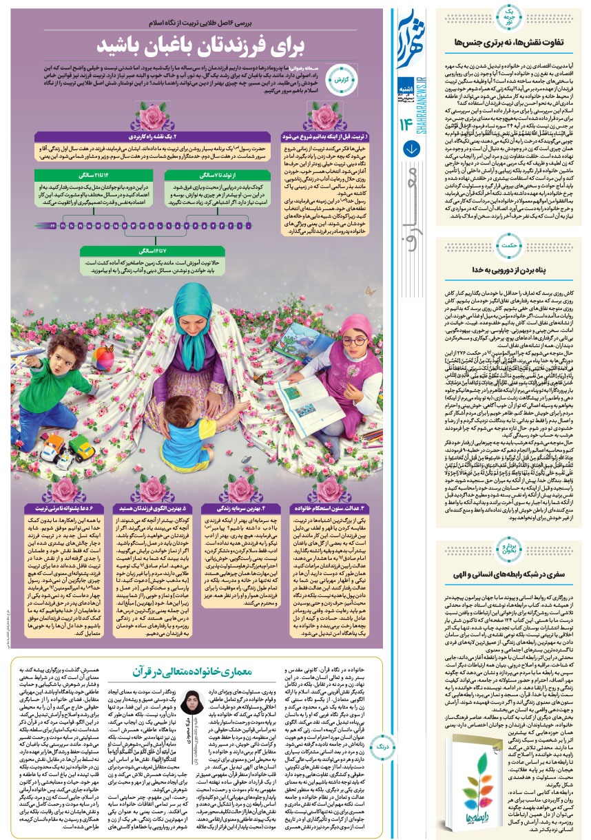 صفحه ۱۴