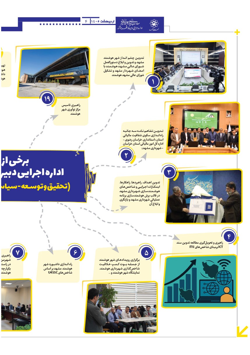 صفحه ۴