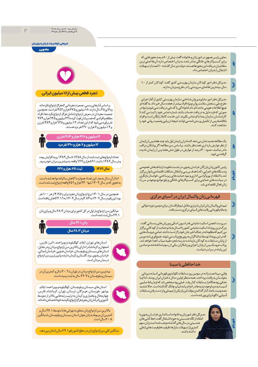 صفحه ۳