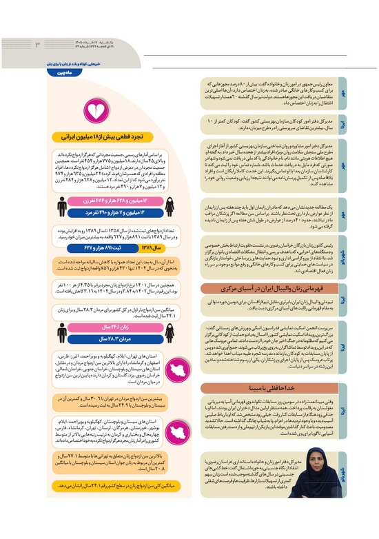 صفحه ۳