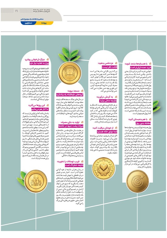 صفحه ۲۱