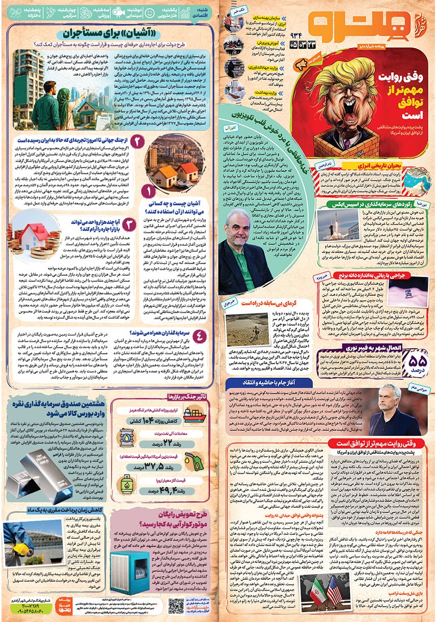 صفحه 1
