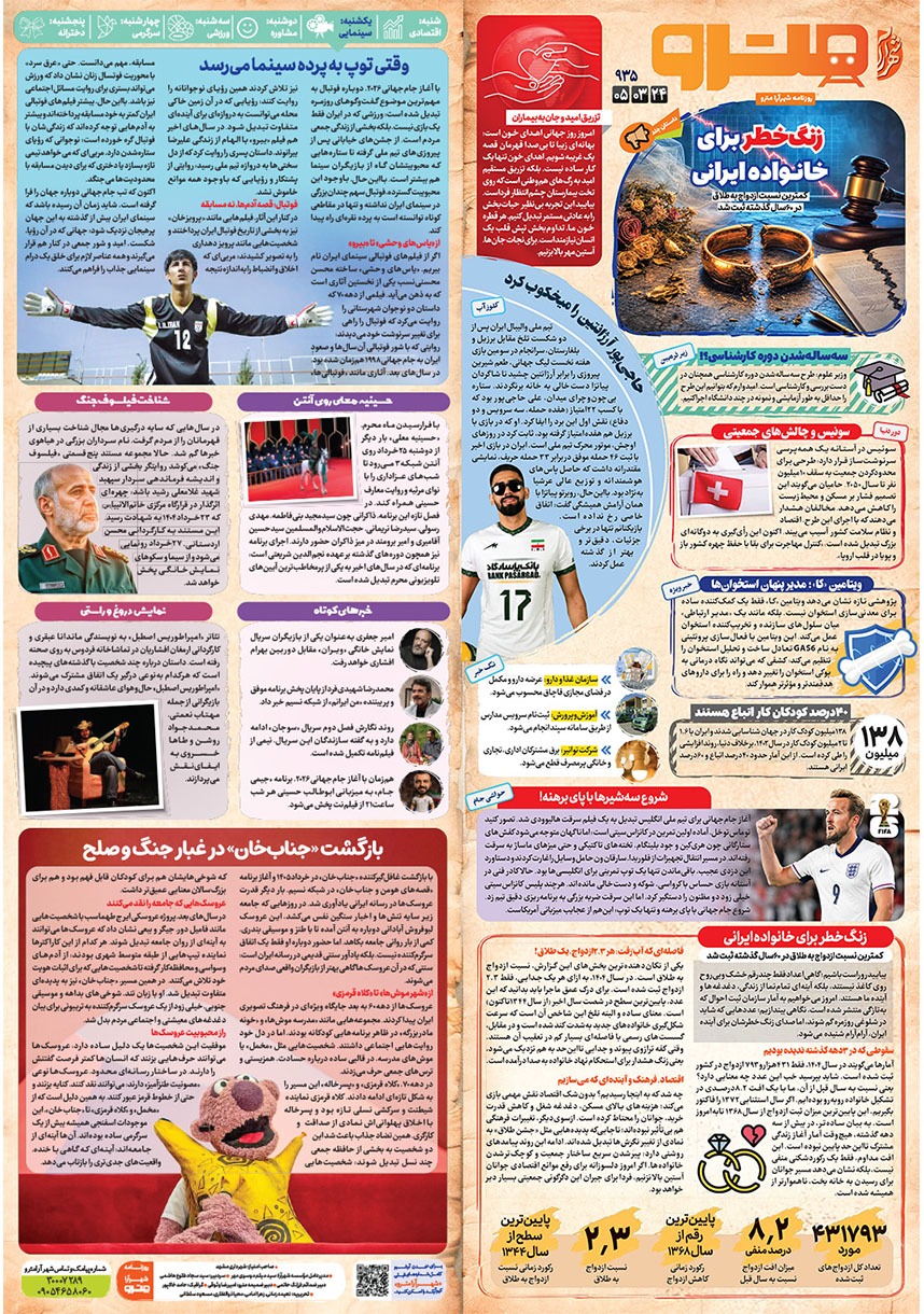 صفحه 1