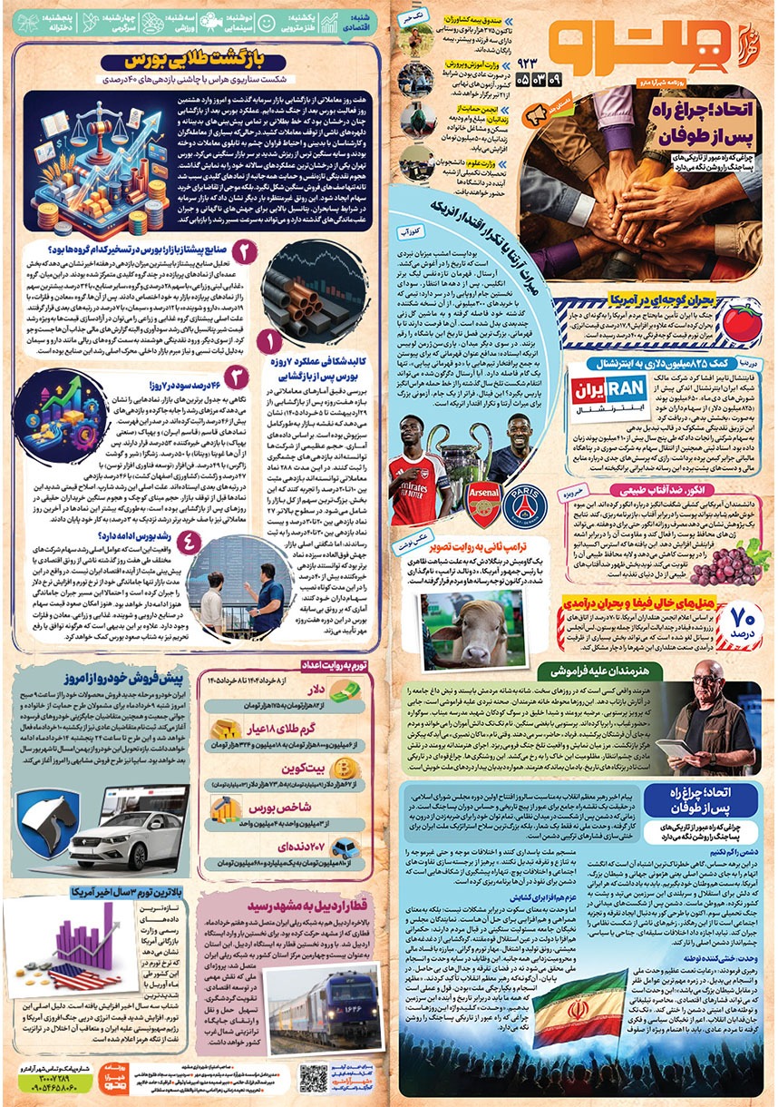 صفحه 1