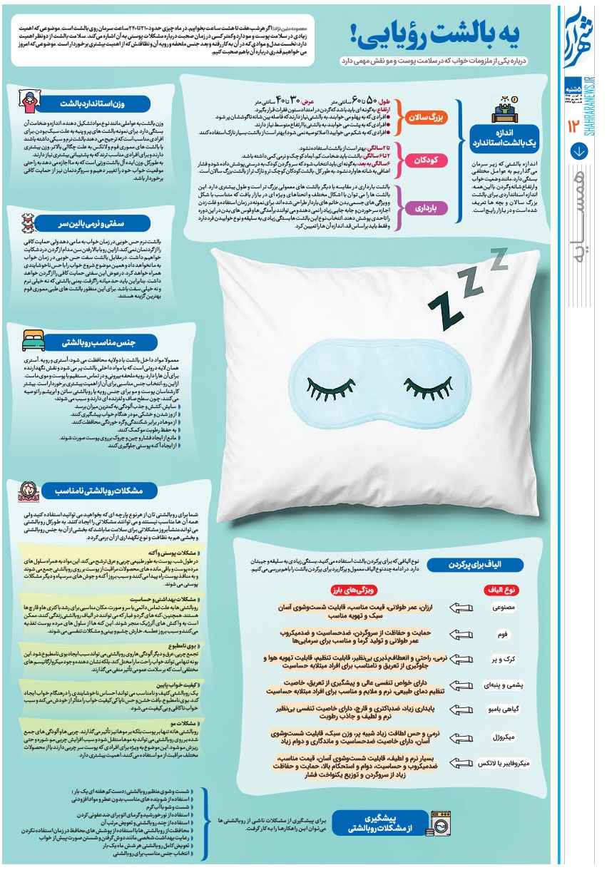 صفحه ۱۲