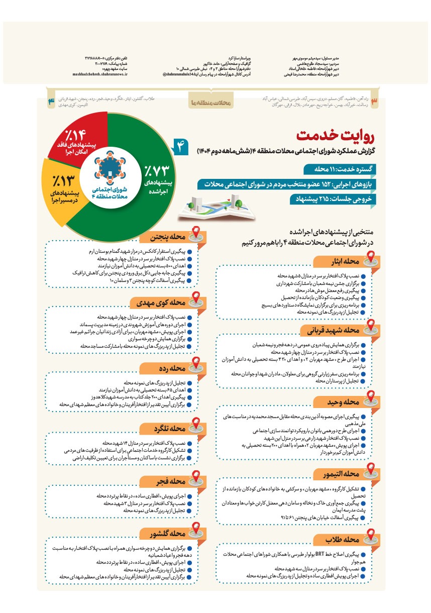 صفحه ۸