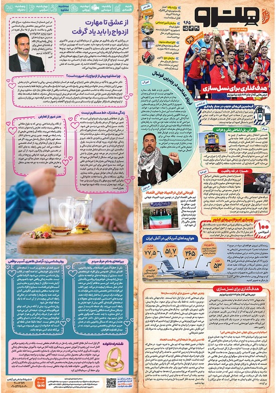 صفحه 1