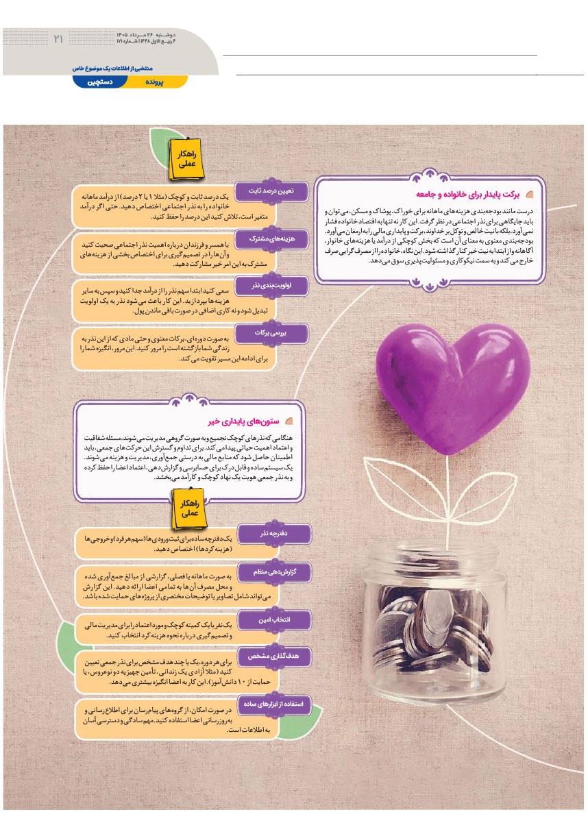 صفحه ۲۱
