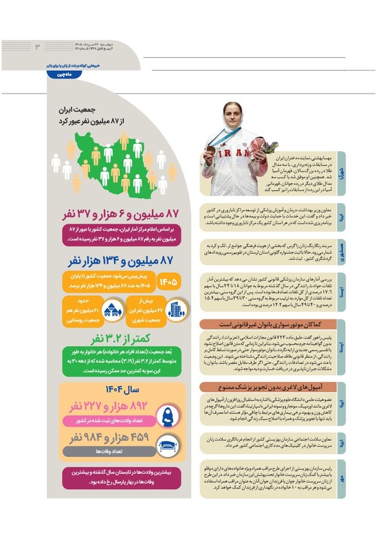 صفحه ۳
