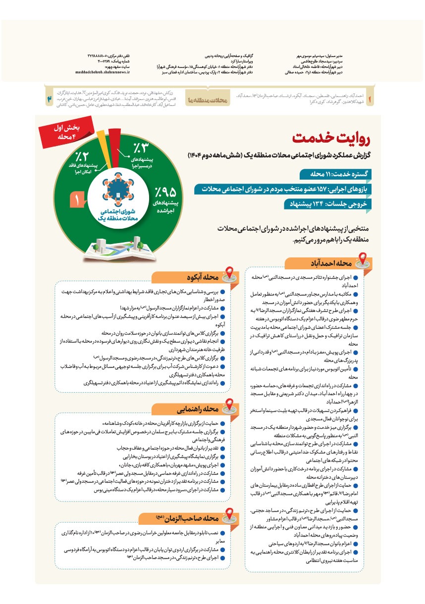 صفحه ۸