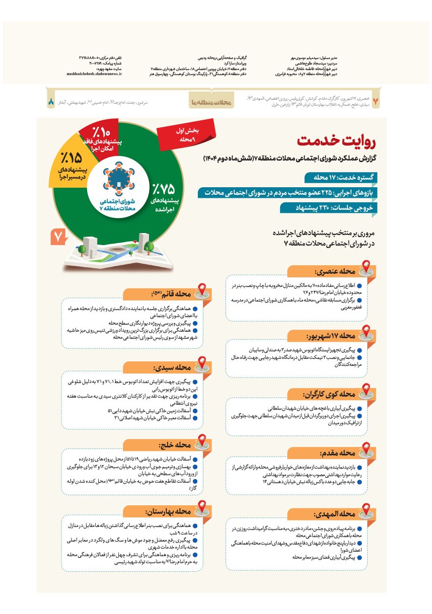 صفحه ۸