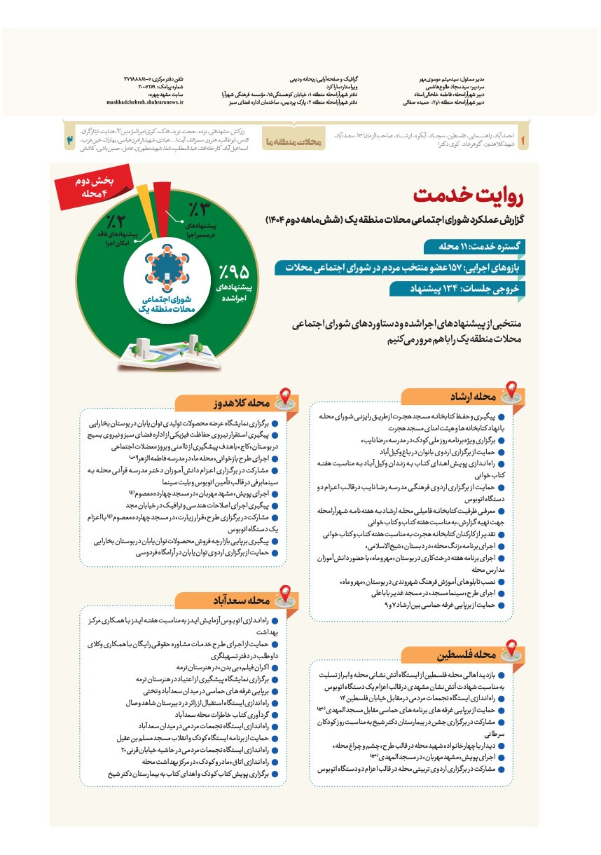 صفحه ۸