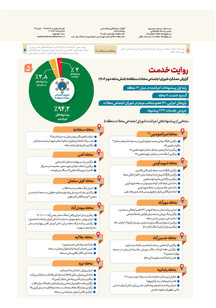 صفحه ۸