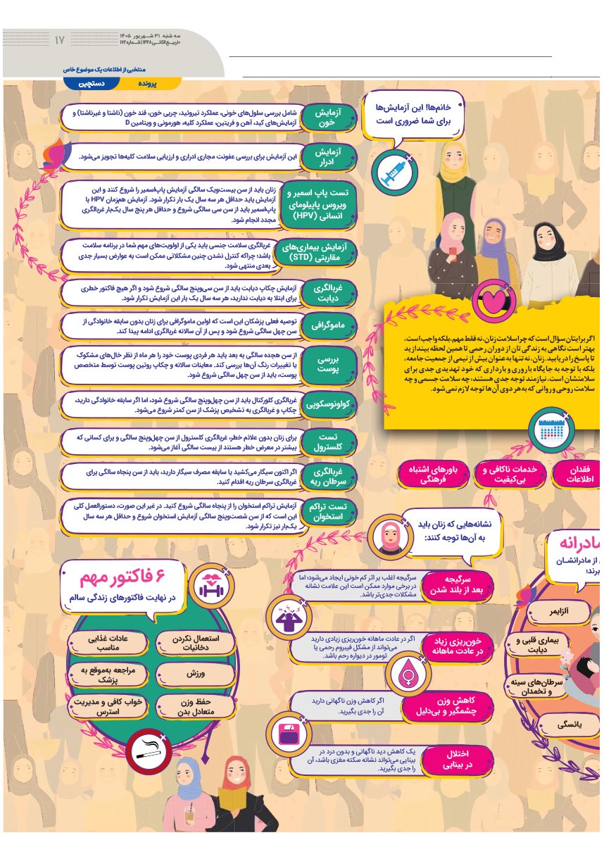 صفحه ۱۷
