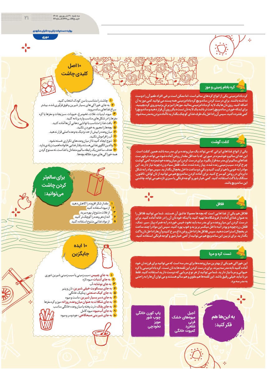 صفحه ۲۱