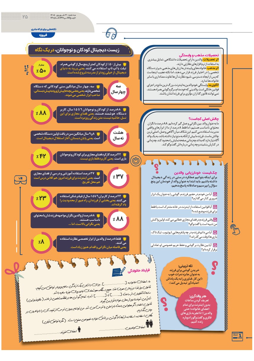 صفحه ۲۵