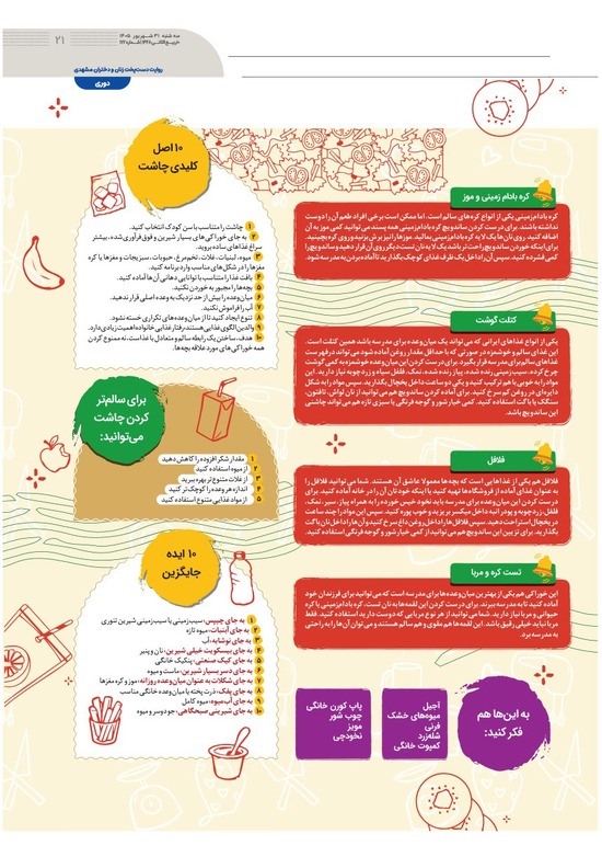 صفحه ۲۱