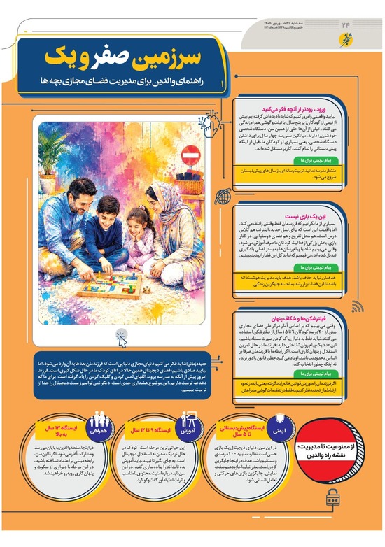 صفحه ۲۴