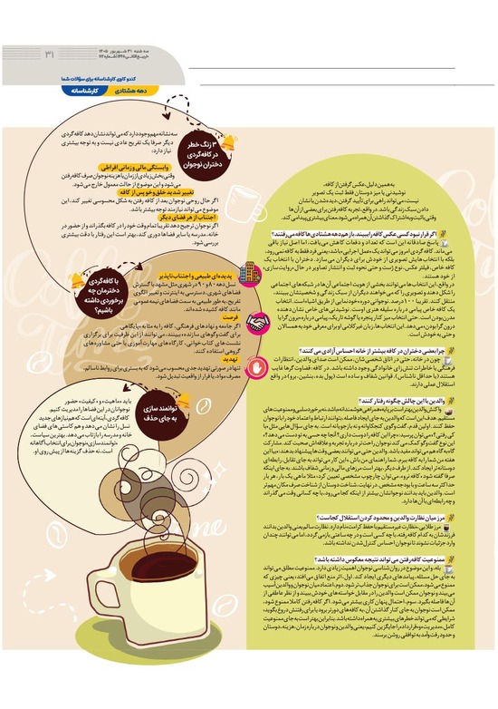 صفحه ۳۱