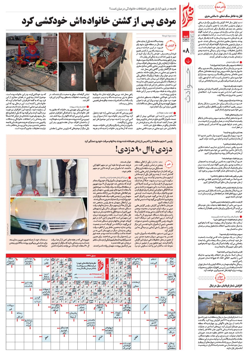 صفحه ۸