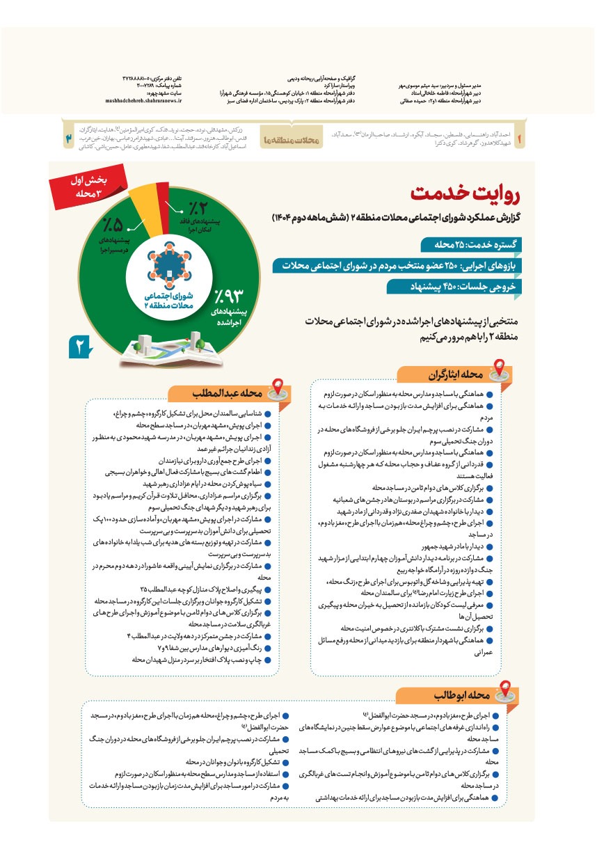 صفحه ۸