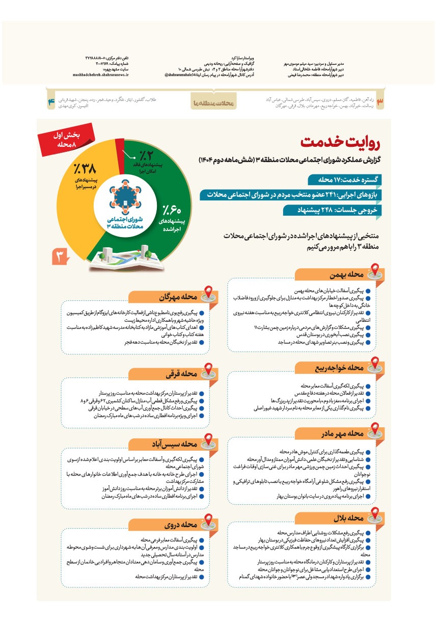 صفحه ۸