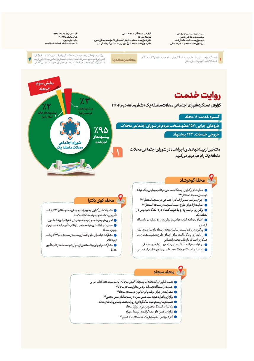 صفحه ۸
