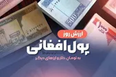 قیمت امروز پول افغانی (هشتم شهریورماه ۱۴۰۵)