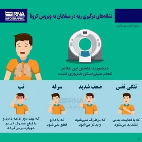 علائم درگیری ریه در بیماران کرونایی + عکس